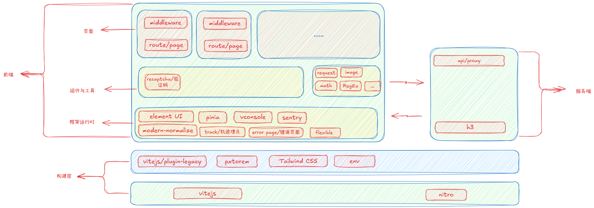 alt text